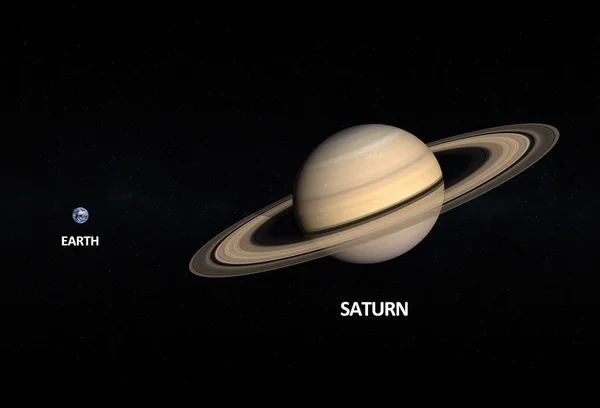 Planets Earth and Saturn — Stock Photo, Image