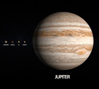 Jupiter with Moons clipart