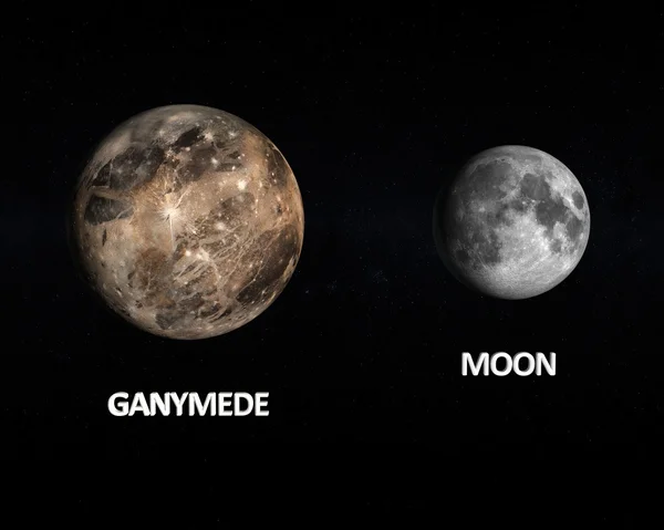 Ganymede and the Moon — Stock Photo, Image