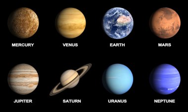 Planets of the Solarsystem clipart