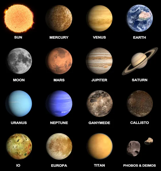 Πλανήτες και κάποια φεγγάρια του ηλιακού συστήματος — 图库照片