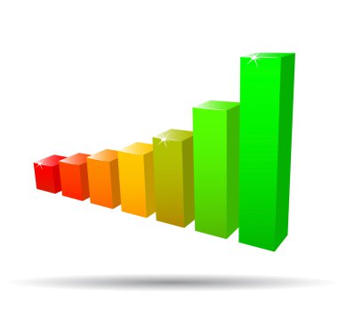 grafik çubukları