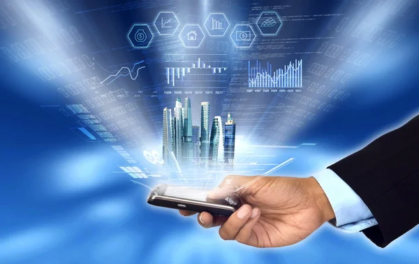 erişme & iş smartphone üzerinden kontrol