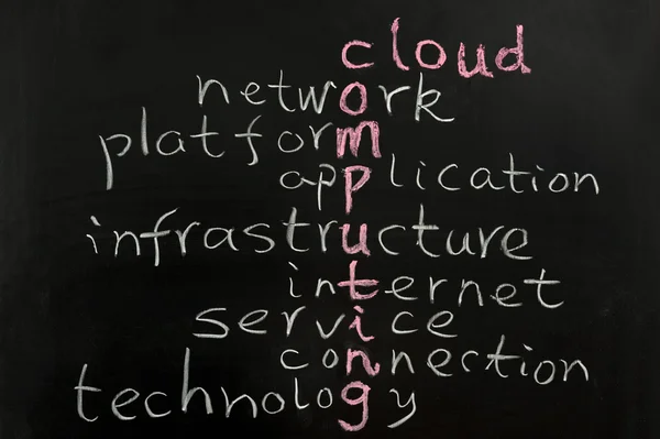 Concetto di cloud computing — Foto Stock