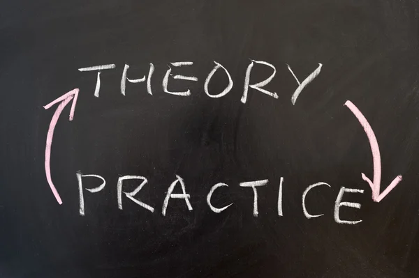 Theory and practice — Stock Photo, Image