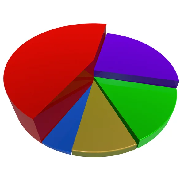 3D-Tortendiagramm — Stockfoto