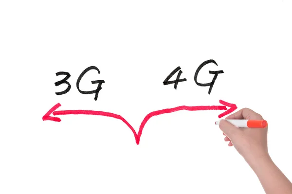 3G หรือ 4G — ภาพถ่ายสต็อก