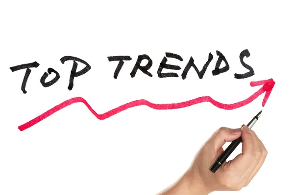 Top eğilimler eğrisi