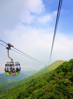 Ngong ping teleferik
