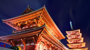 Tokyo Sensoji Tapınağı