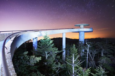 Clingman'ın Dome