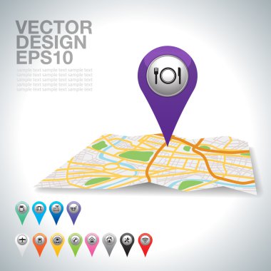 GPS işaretçi