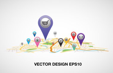 GPS işaretçi