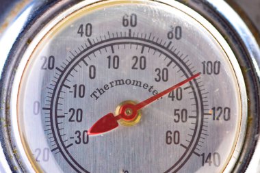 Hava durumunu kontrol etmek için antika termometre