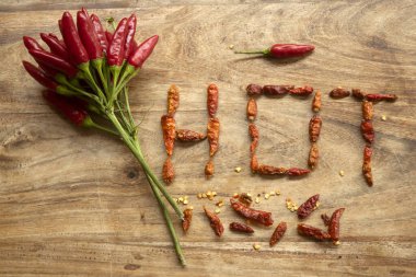 Acı biberden yapılmış sıcak kelimesi.