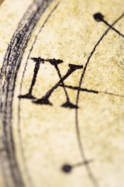 Randevu süresi ve eski bir çalar saatin yüzüyle dakiklik kavramı