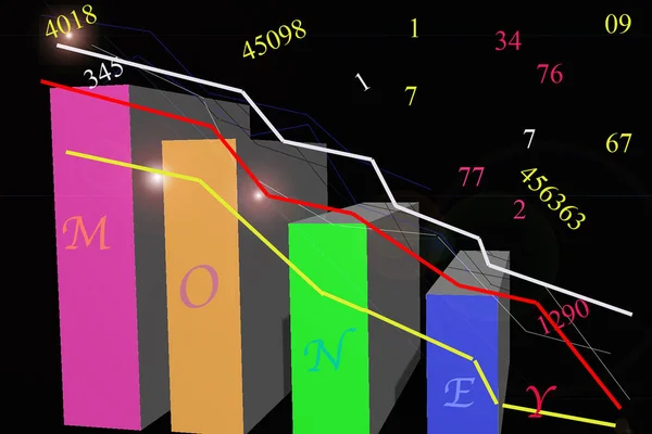 Grafieken Cijfers Het Woord Geld Als Een Economie Concept — Stockfoto