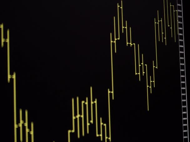 A bitcoin cryptocurrency japán gyertyatartóinak tőzsdei ábrája — Stock videók