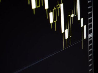 Bitcoin kripto para birimi Japon şamdanlarının borsa çizelgesi.