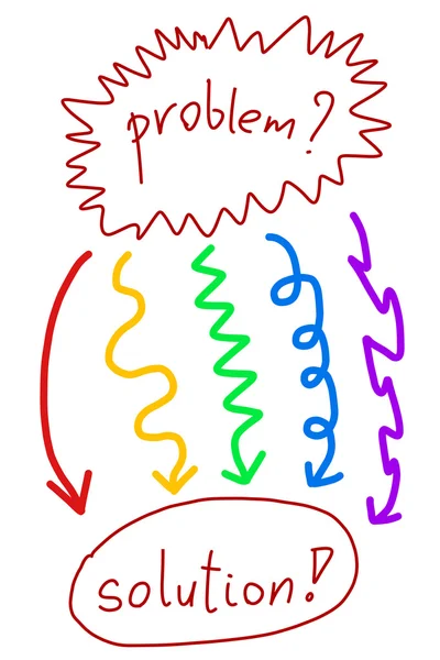 Problème et solution — Image vectorielle