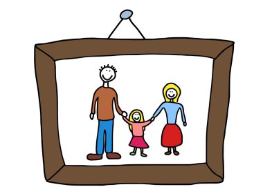 aile anıları