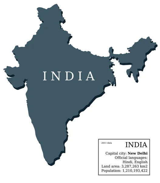 India — Stockvector