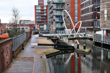 Birmingham su kanalları