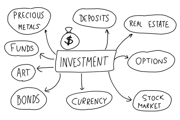 Investimentos — Vetor de Stock