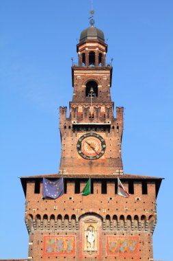Milan Kalesi