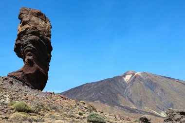 teide Dağı
