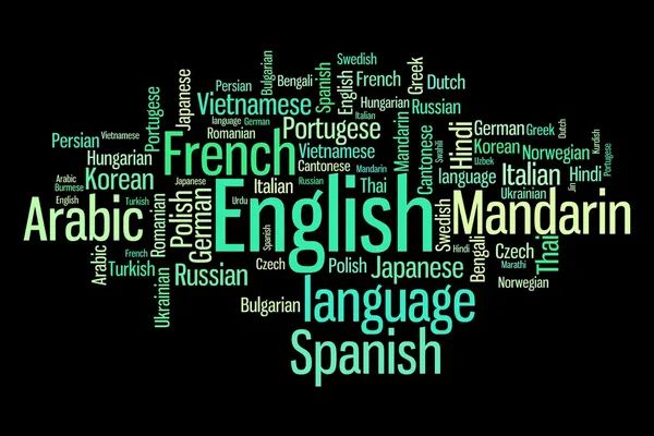 Language word cloud — Stock Photo, Image