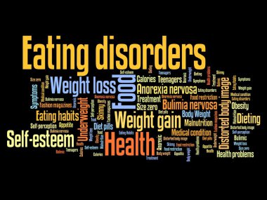 Eating disorders clipart
