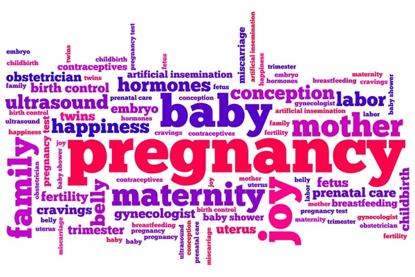 Problemas de gravidez e conceitos ilustração nuvem de palavras. Conceito de colagem de palavras . — Fotografia de Stock