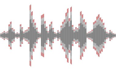 Basit bir ses görüntüsü. Dalga biçimi eşitleyicisinin ses grafiği. Ses düzeyi vektörü.