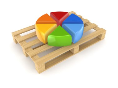 gráfico de colorido en la plataforma.