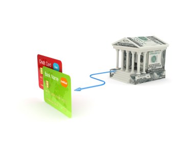 Bankacılık kavramı.