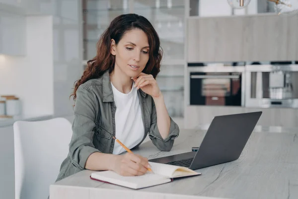Remote work of executive or manager. Confident female leader is working in front of computer at home. Successful lady freelancer sitting at the desk at her kitchen. Spanish girl is taking notes.