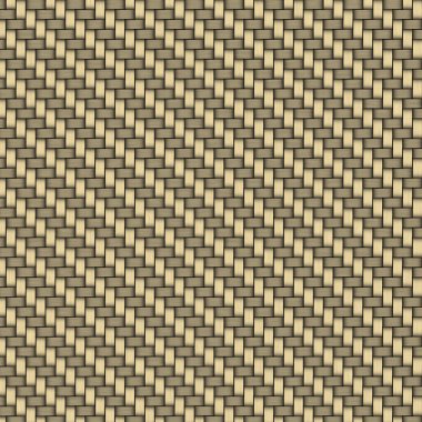 dokuma arka plan deseni