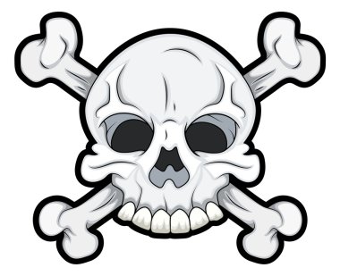 kemiklerin kafatası