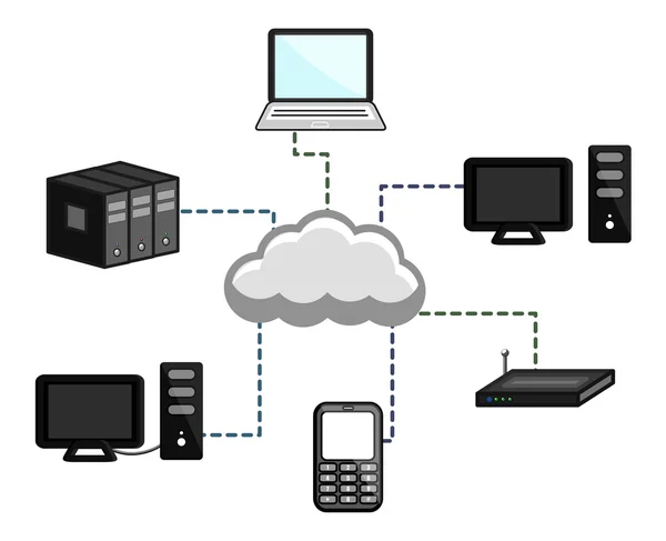 Dispositivi di rete connessi tramite cloud computing — Vettoriale Stock