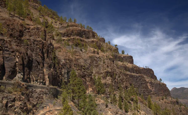 Gran Canaria Paisaje Parte Sur Isla Largo Del Barranco Arguinegun — Foto de Stock