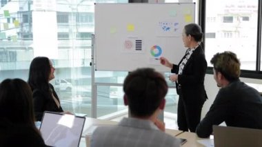 Kıdemli bayan takım lideri, beyaz tahtada çeşitli çalışanlara sunum ve açıklama yapıyor..