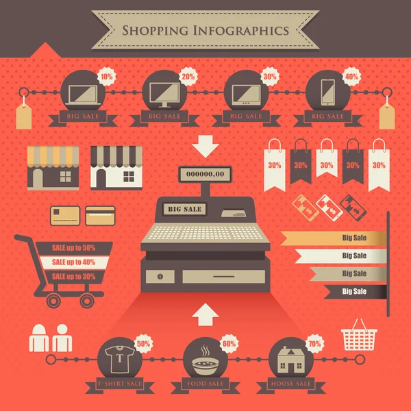 Infografiken zum Einkaufen — Stockvektor