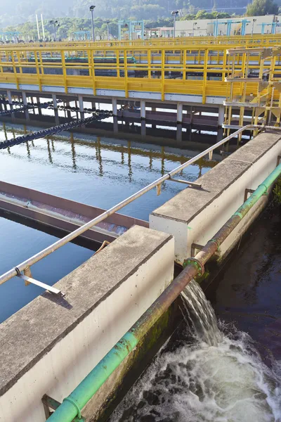 endüstriyel su arıtma tesisleri