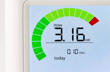 ev enerji kullanım metre