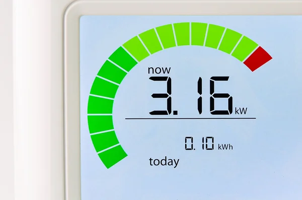 ev enerji kullanım metre