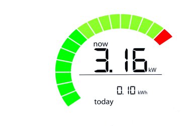 ev enerji kullanım metre