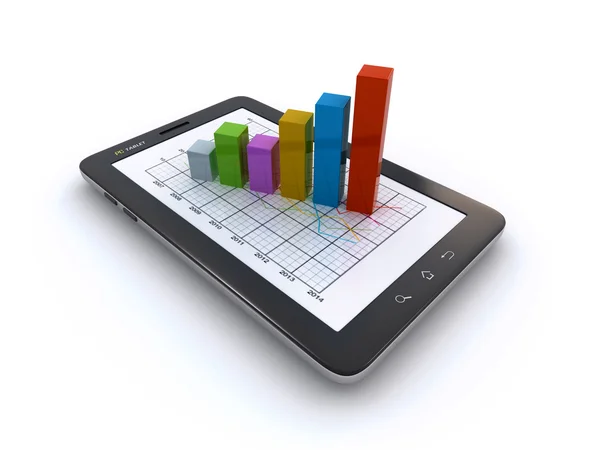 Tablet und Business-Grafik — Stockfoto