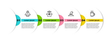 Set çizgisi Yağmurluk, Korkuluk, Cadı şapkası ve bir fincan çay. Ticari bilgi şablonu. Vektör