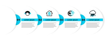 Nemlilik, ev koruma altında ve termostat simgesi altında. Vektör